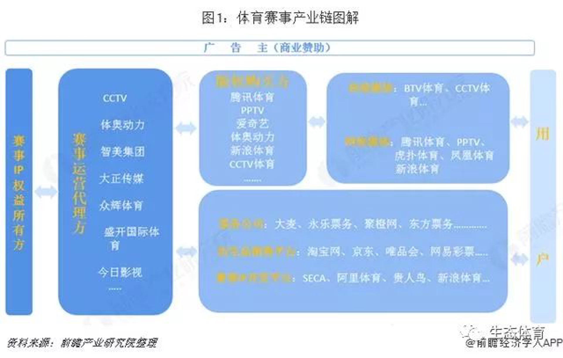 趣声文化传媒